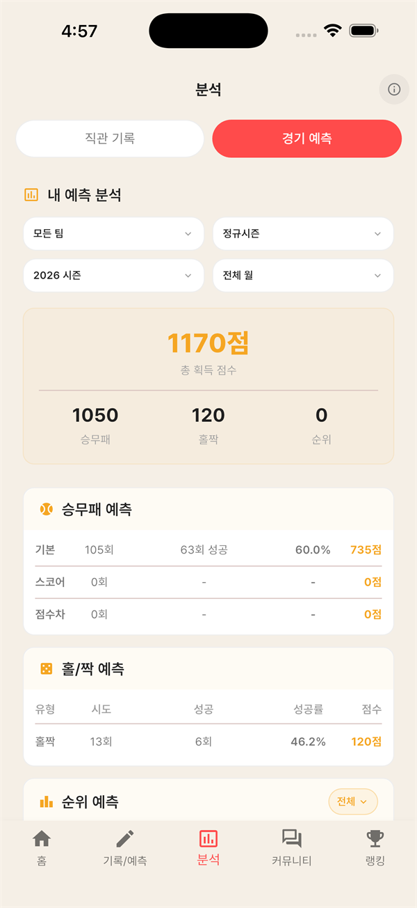 예측 2