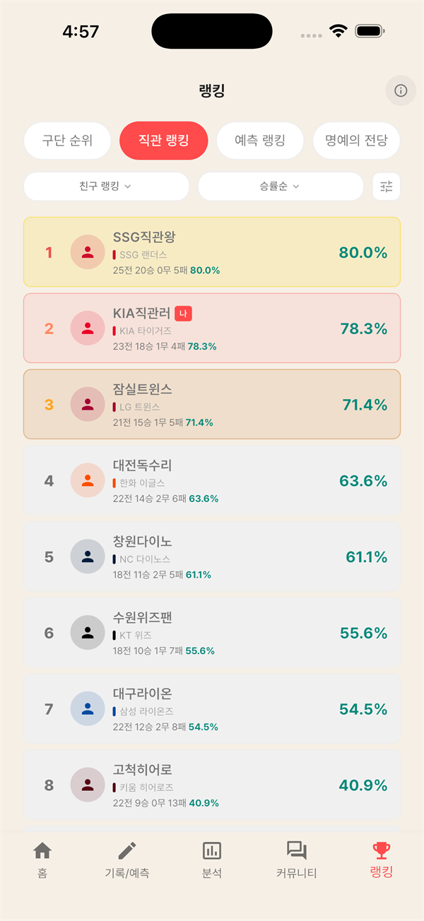 직관 랭킹